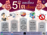การเตรียมตัวก่อนเข้ารับการตรวจสุขภาพ