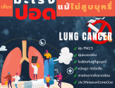 การเตรียมตัวก่อนเข้ารับการตรวจสุขภาพ