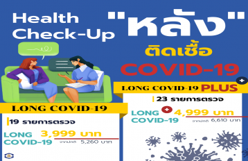 “ลองโควิด” (LONG COVID)